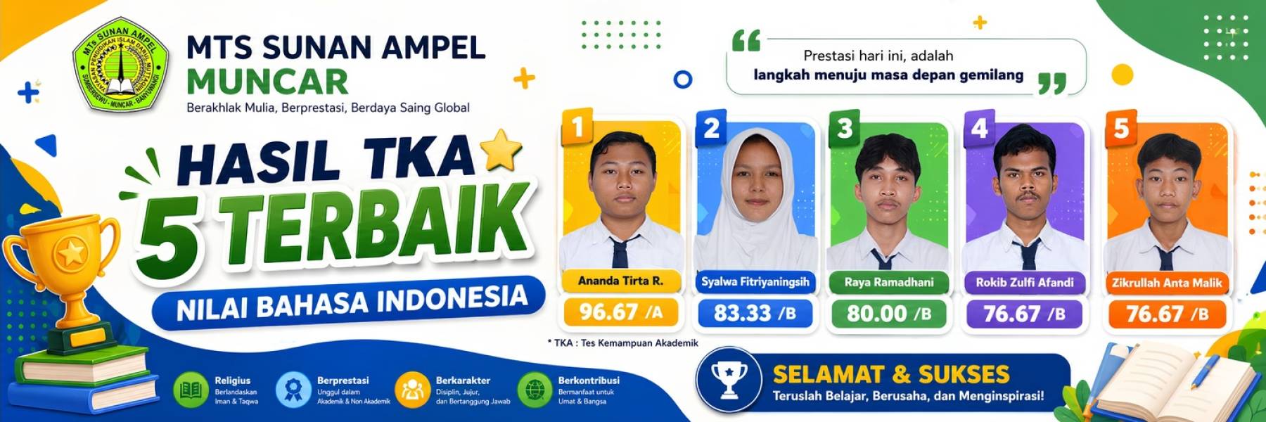 Prestasi