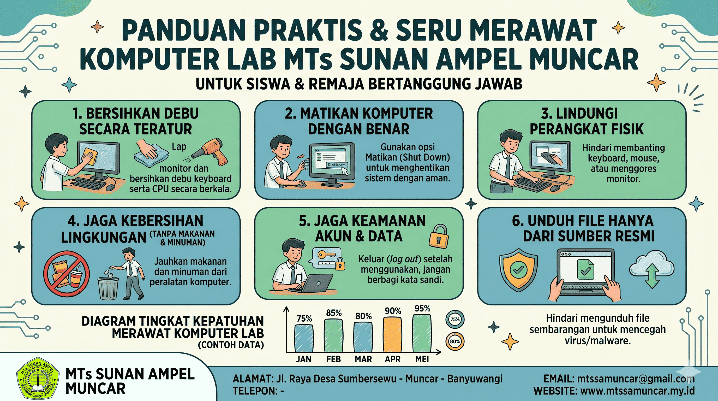 infografis
