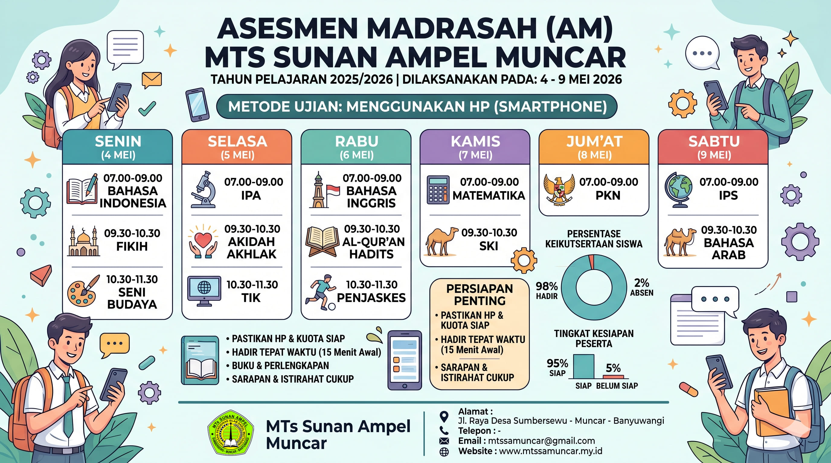 infografis